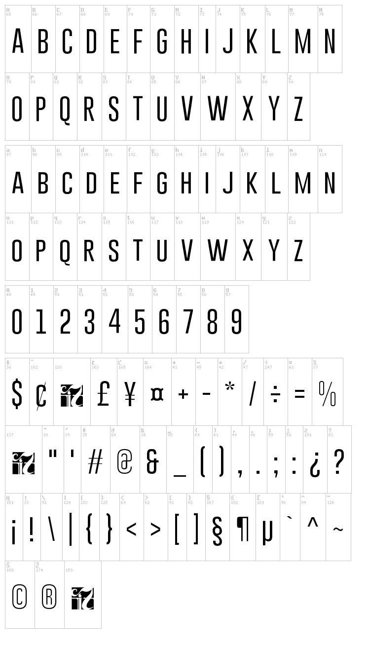 Gobold font map